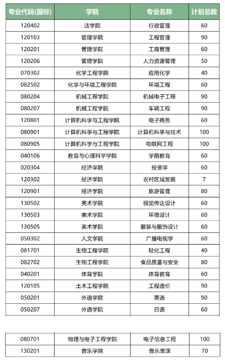 四川轻化工大学.png